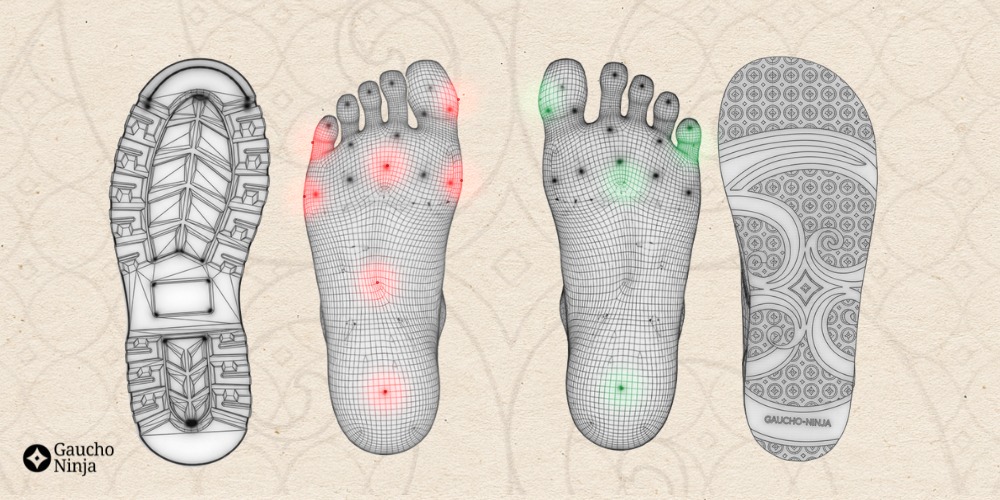 Barefoot Safety Shoes