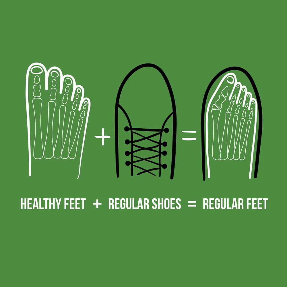 Your feet are shaped by your shoes?